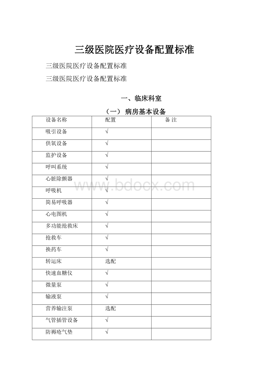 三级医院医疗设备配置标准.docx_第1页