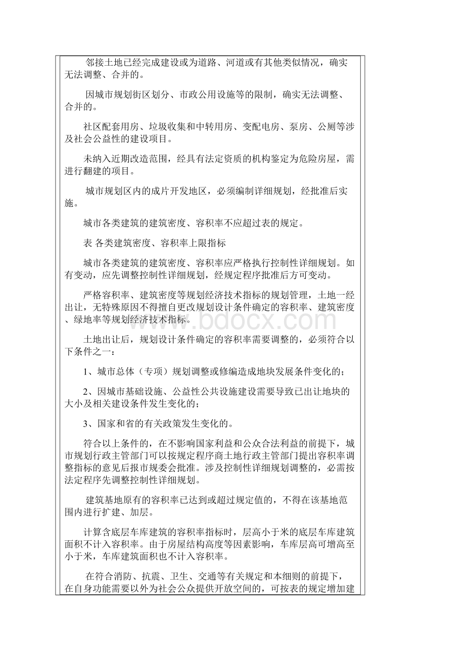 盐城市实施《江苏省城市规划管理技术规定》细则试行.docx_第3页