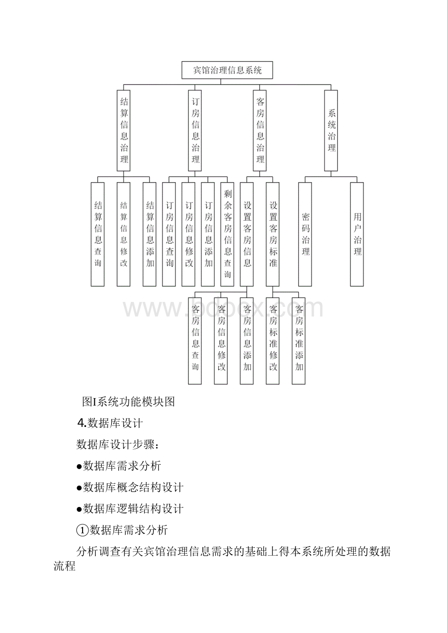 数据库课程设计酒店管理信息系统.docx_第3页