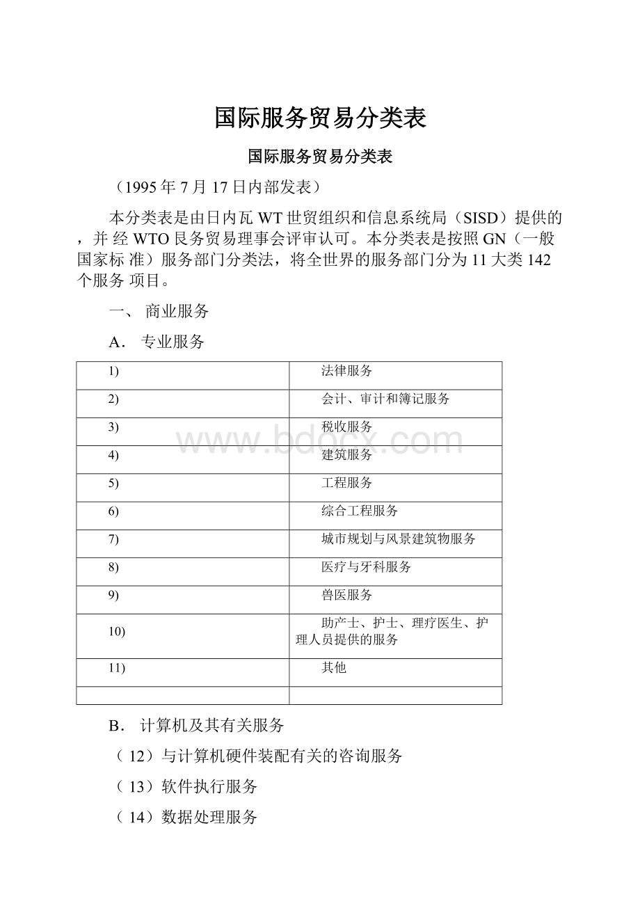 国际服务贸易分类表.docx_第1页