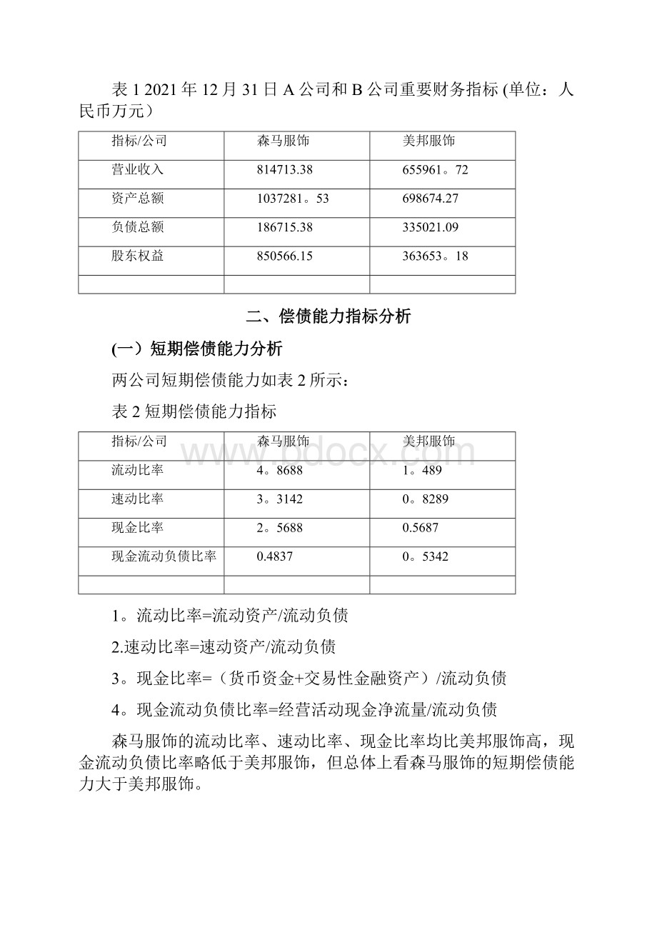 财务管理课程作业森马服饰财务报表分析完整.docx_第2页