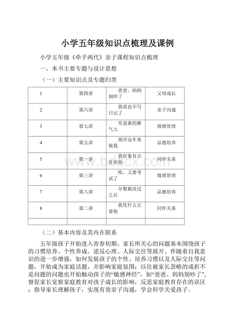 小学五年级知识点梳理及课例.docx_第1页