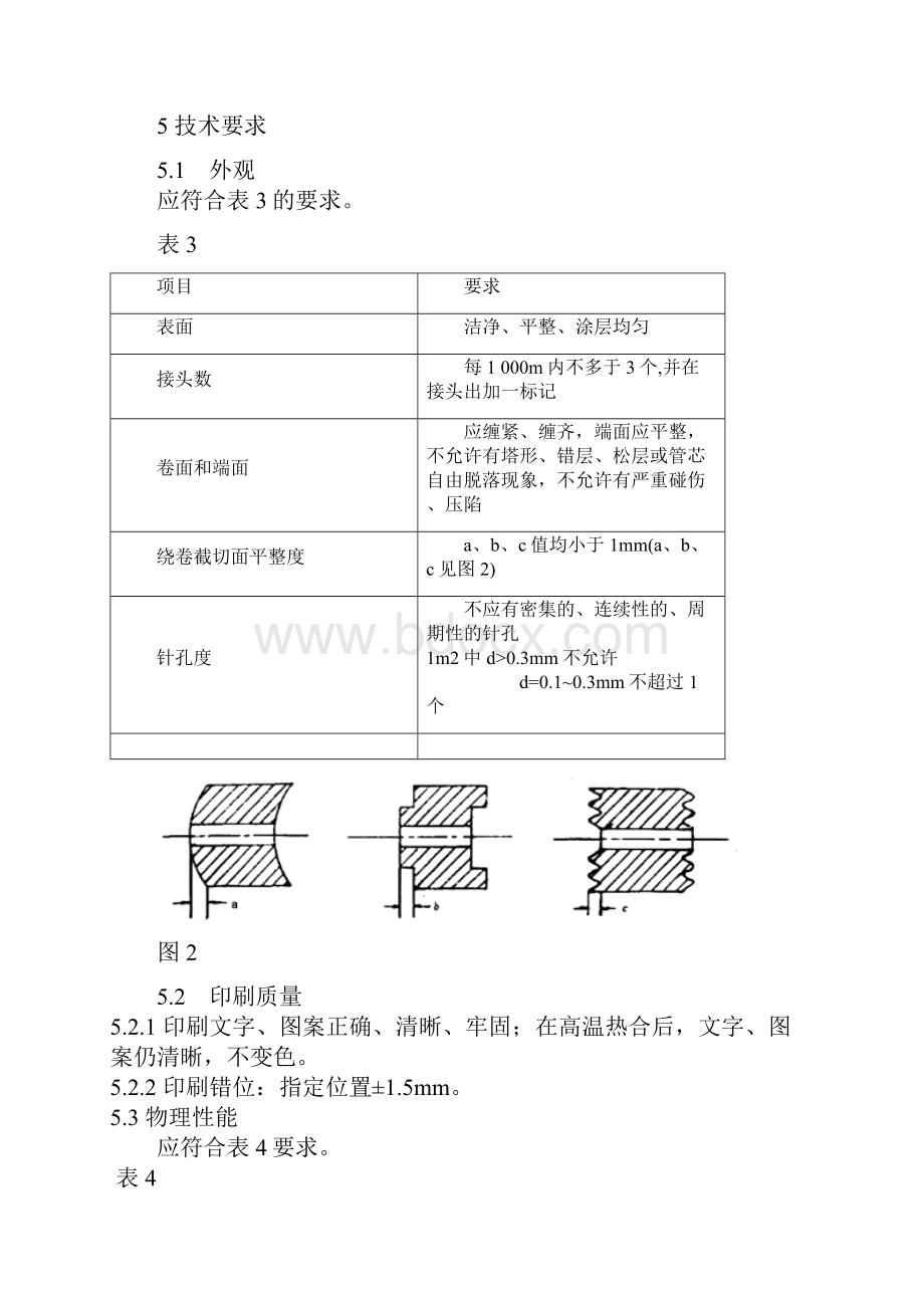 药品包装必须使用铝箔.docx_第3页