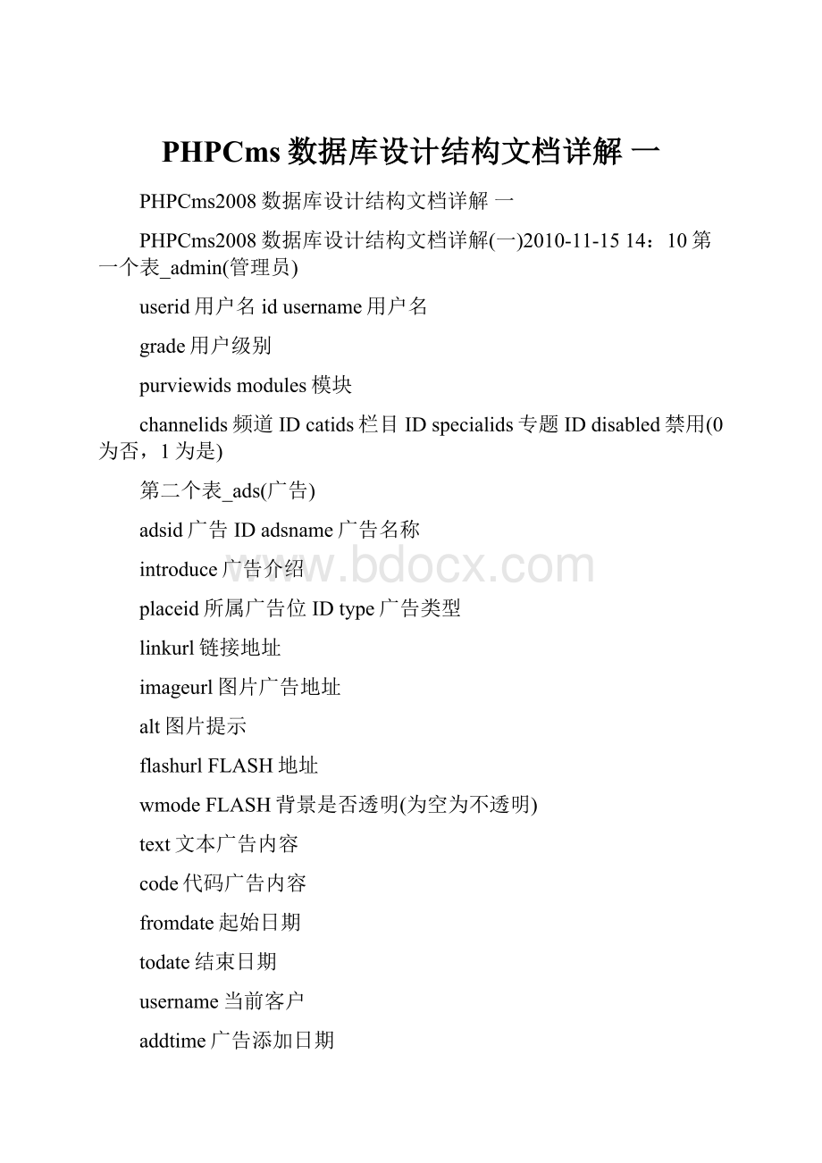 PHPCms数据库设计结构文档详解 一.docx