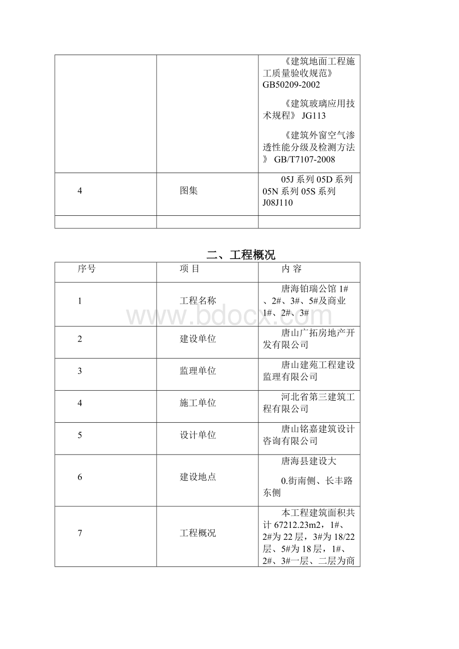 唐海铂瑞公馆装修施工方案.docx_第2页