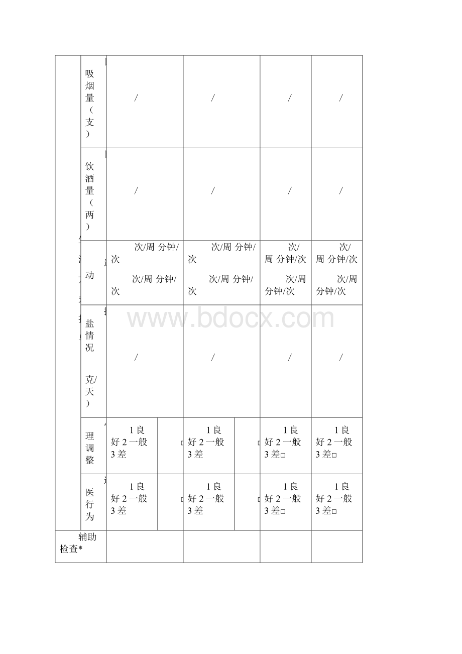 高血压家庭访视剧本.docx_第3页