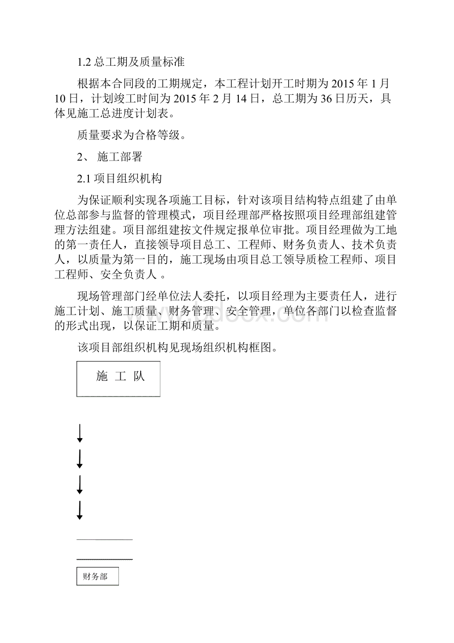 东光地下水灌溉施工组织设计.docx_第2页