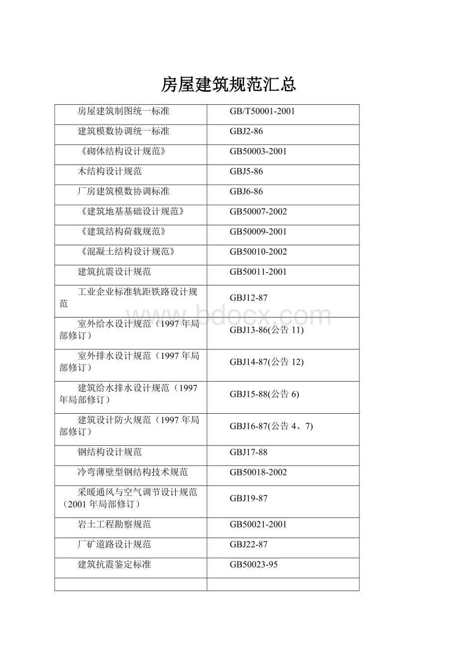 房屋建筑规范汇总.docx_第1页