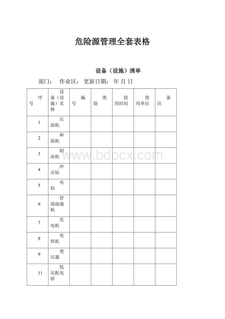 危险源管理全套表格.docx