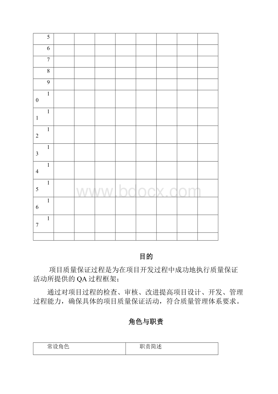 项目质量保证过程.docx_第2页