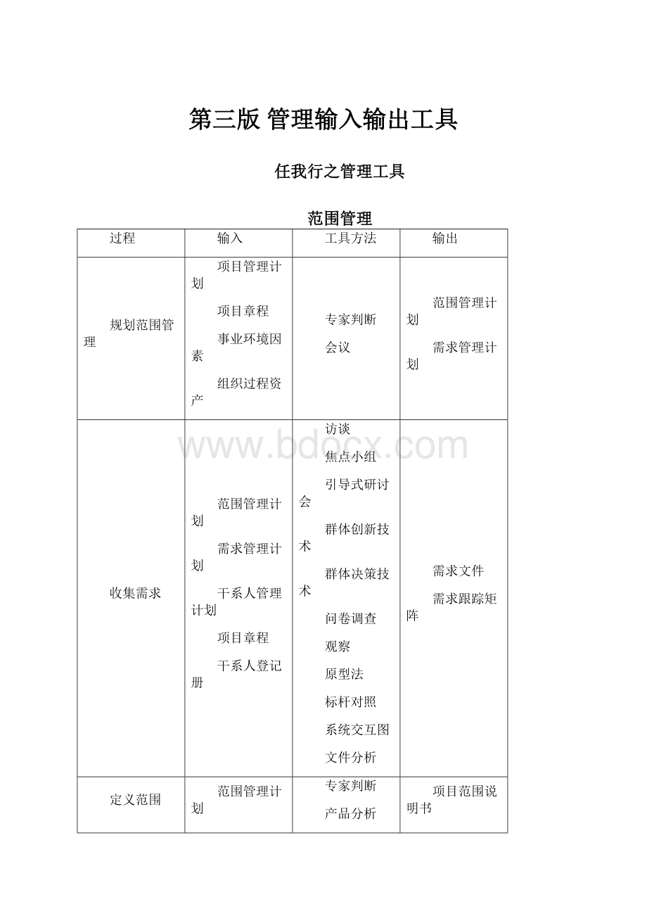 第三版 管理输入输出工具.docx