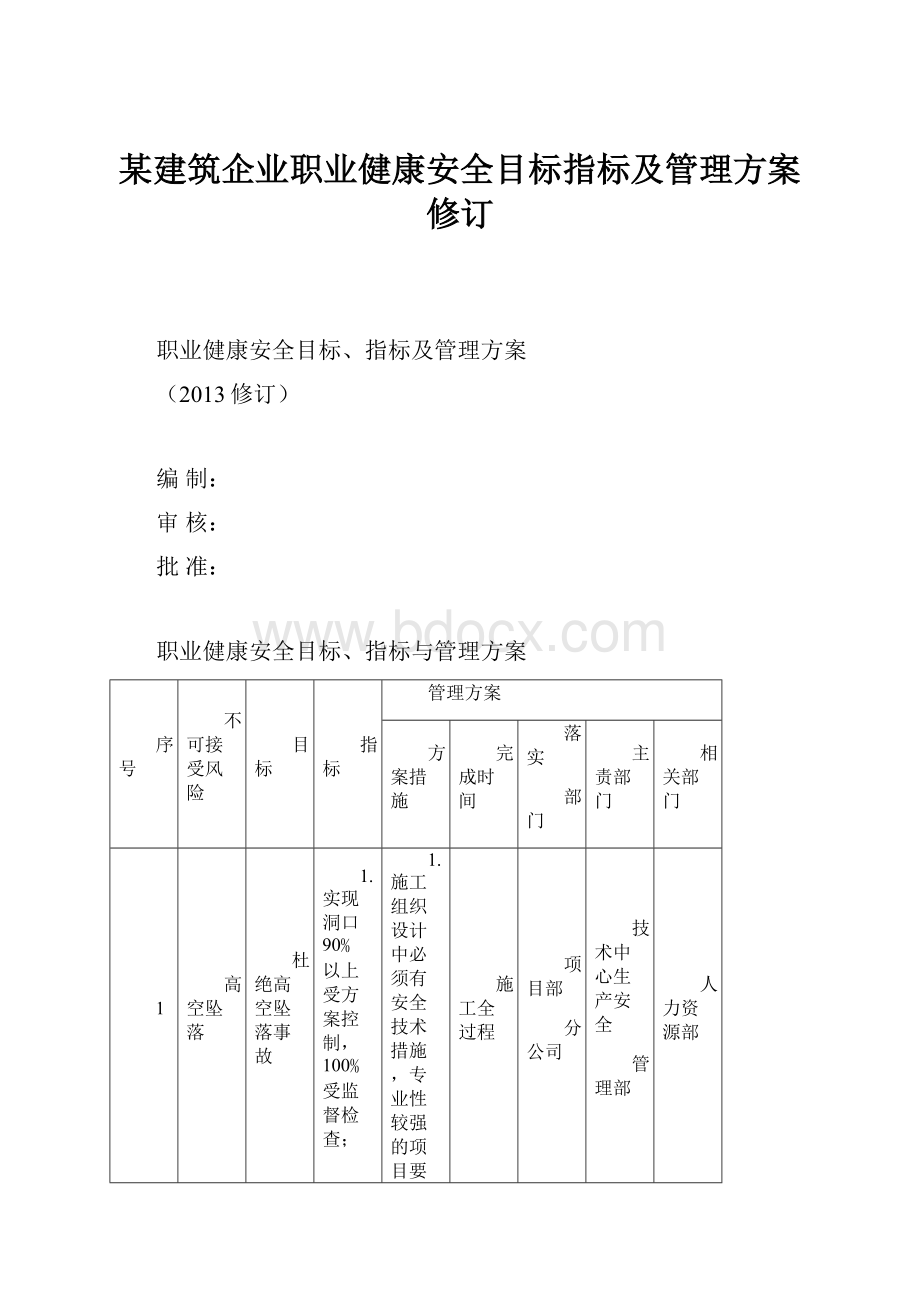 某建筑企业职业健康安全目标指标及管理方案修订.docx_第1页