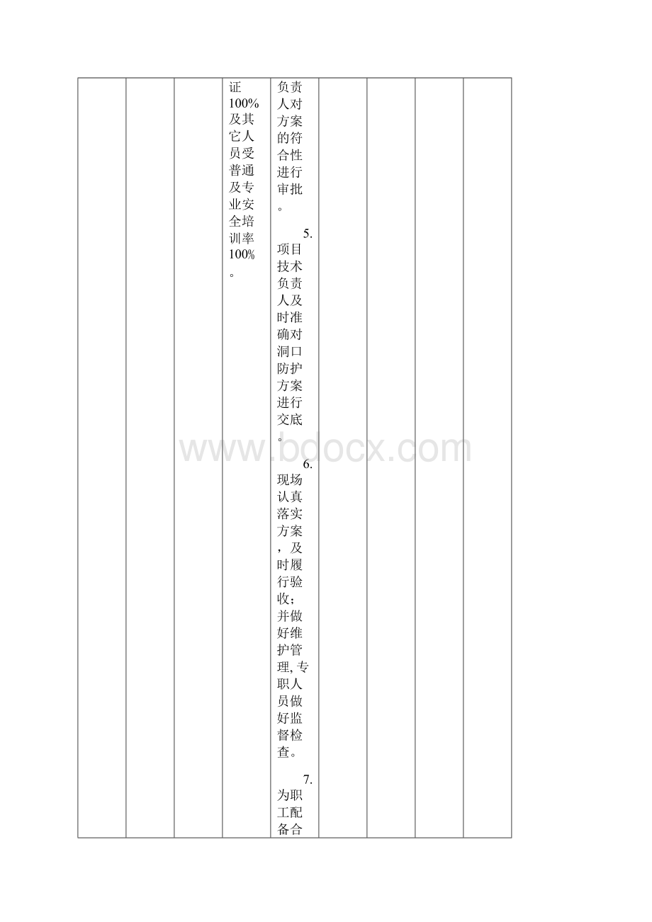 某建筑企业职业健康安全目标指标及管理方案修订.docx_第3页