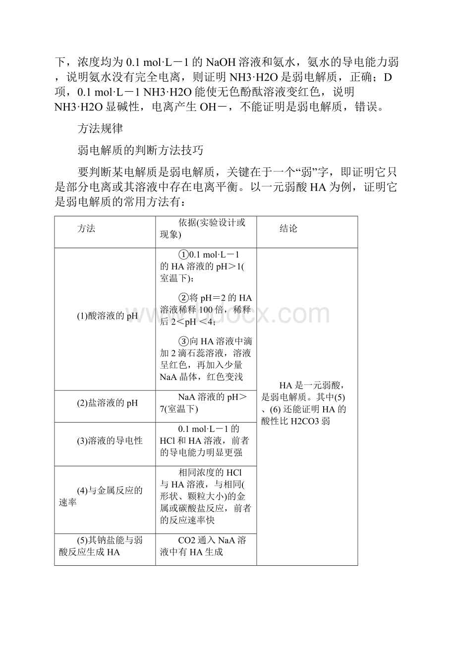 高中化学 专题5 溶液中的离子反应 微型专题重点突破七学案 苏教版必修2.docx_第2页