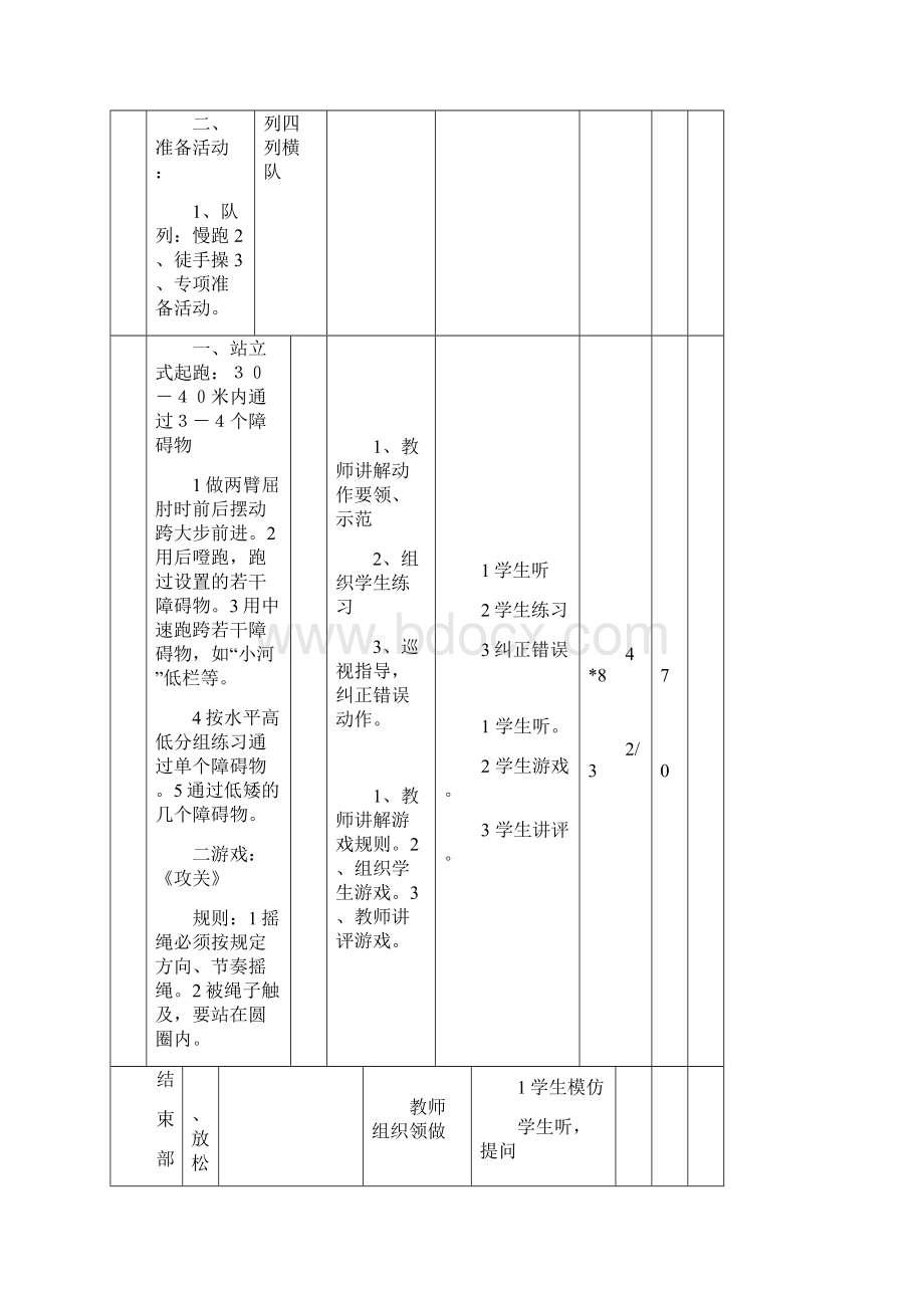 六年级第一学期体育教案.docx_第2页