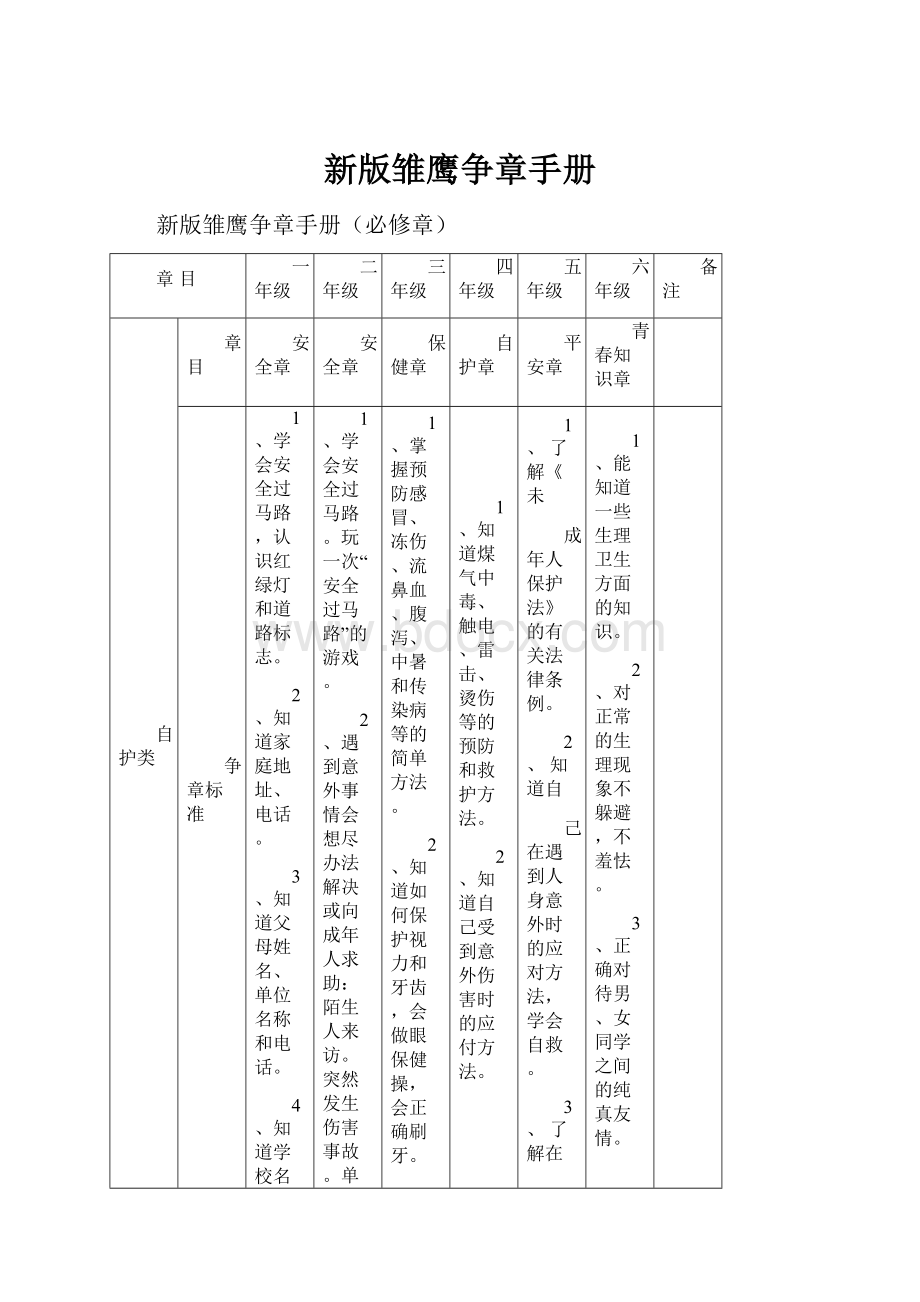 新版雏鹰争章手册.docx