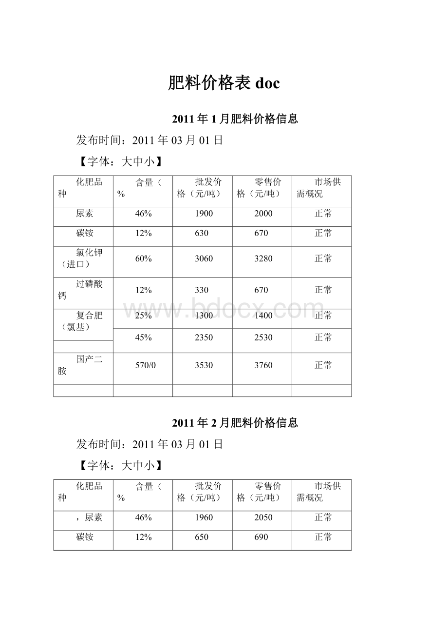 肥料价格表doc.docx