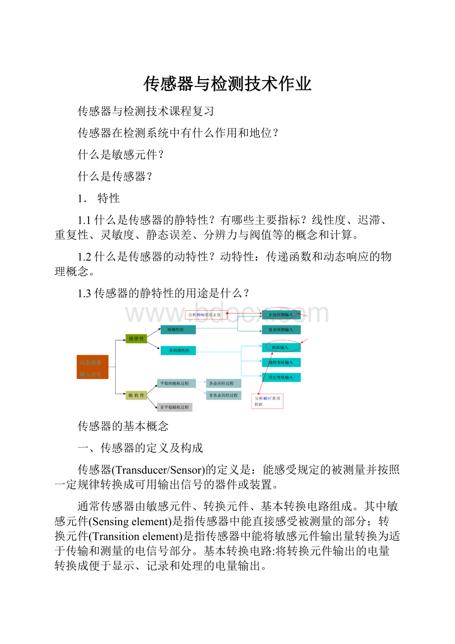 传感器与检测技术作业.docx