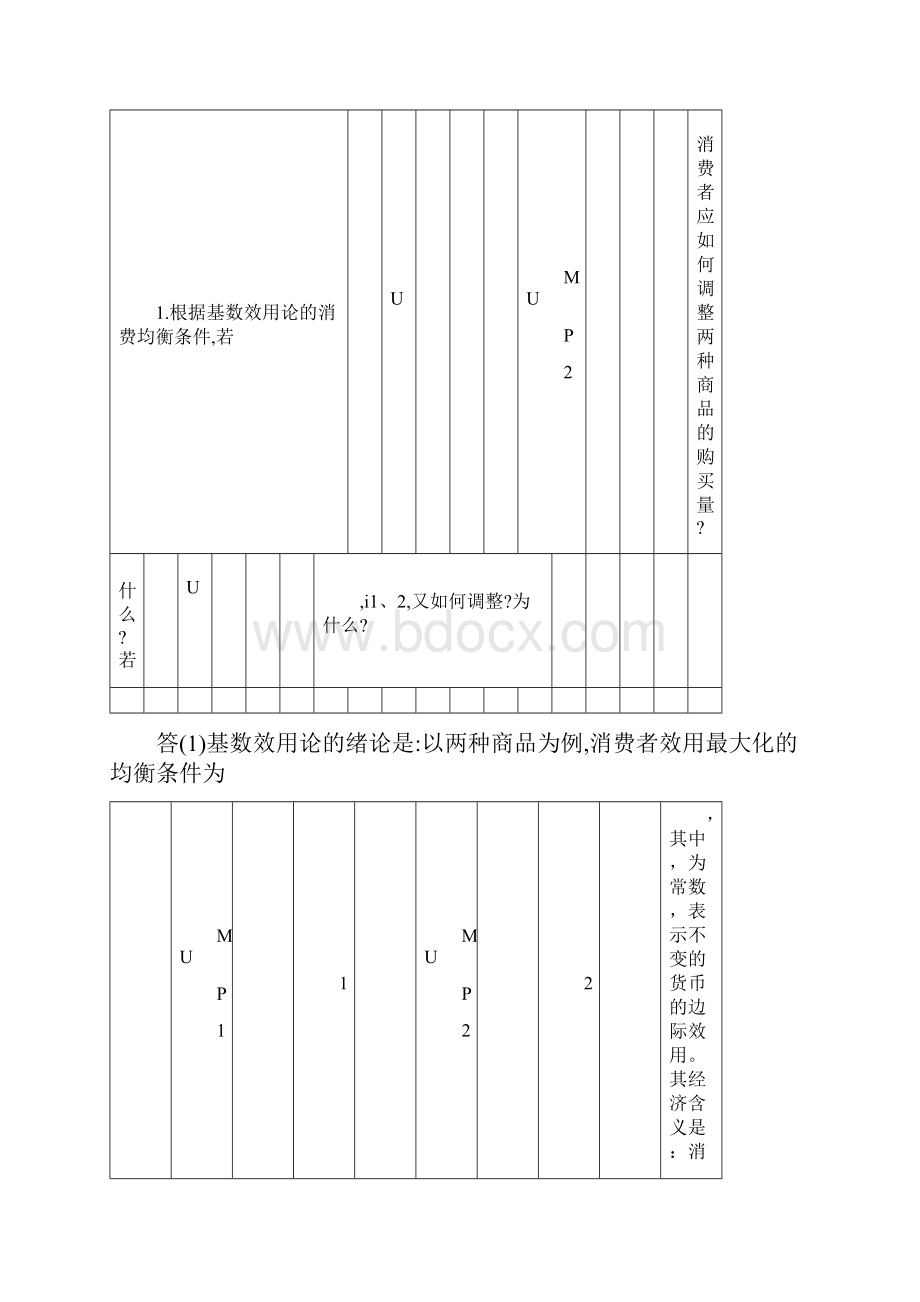 西方经济学第3章微观第3章.docx_第3页