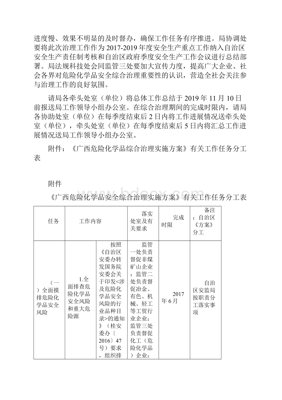 广西壮族自治区安全生产监督管理局.docx_第3页