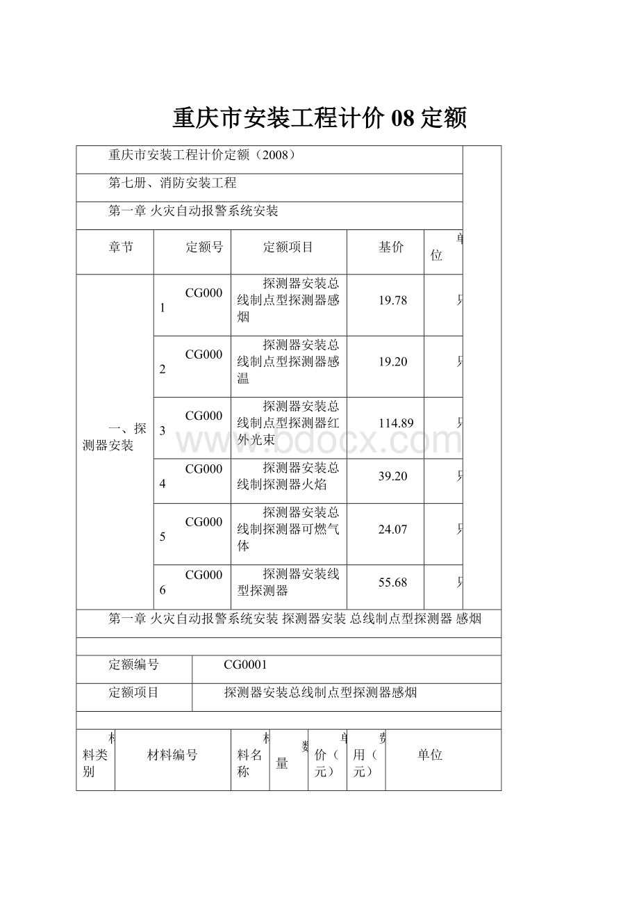 重庆市安装工程计价08定额.docx