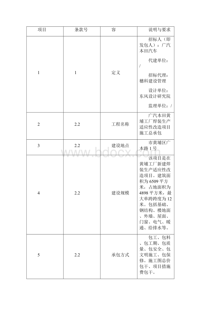 广汽本田黄埔工厂焊装生产适应性改造项目.docx_第2页