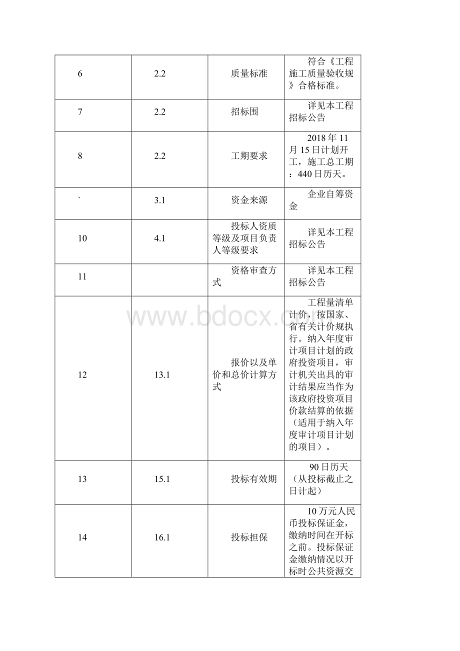 广汽本田黄埔工厂焊装生产适应性改造项目.docx_第3页