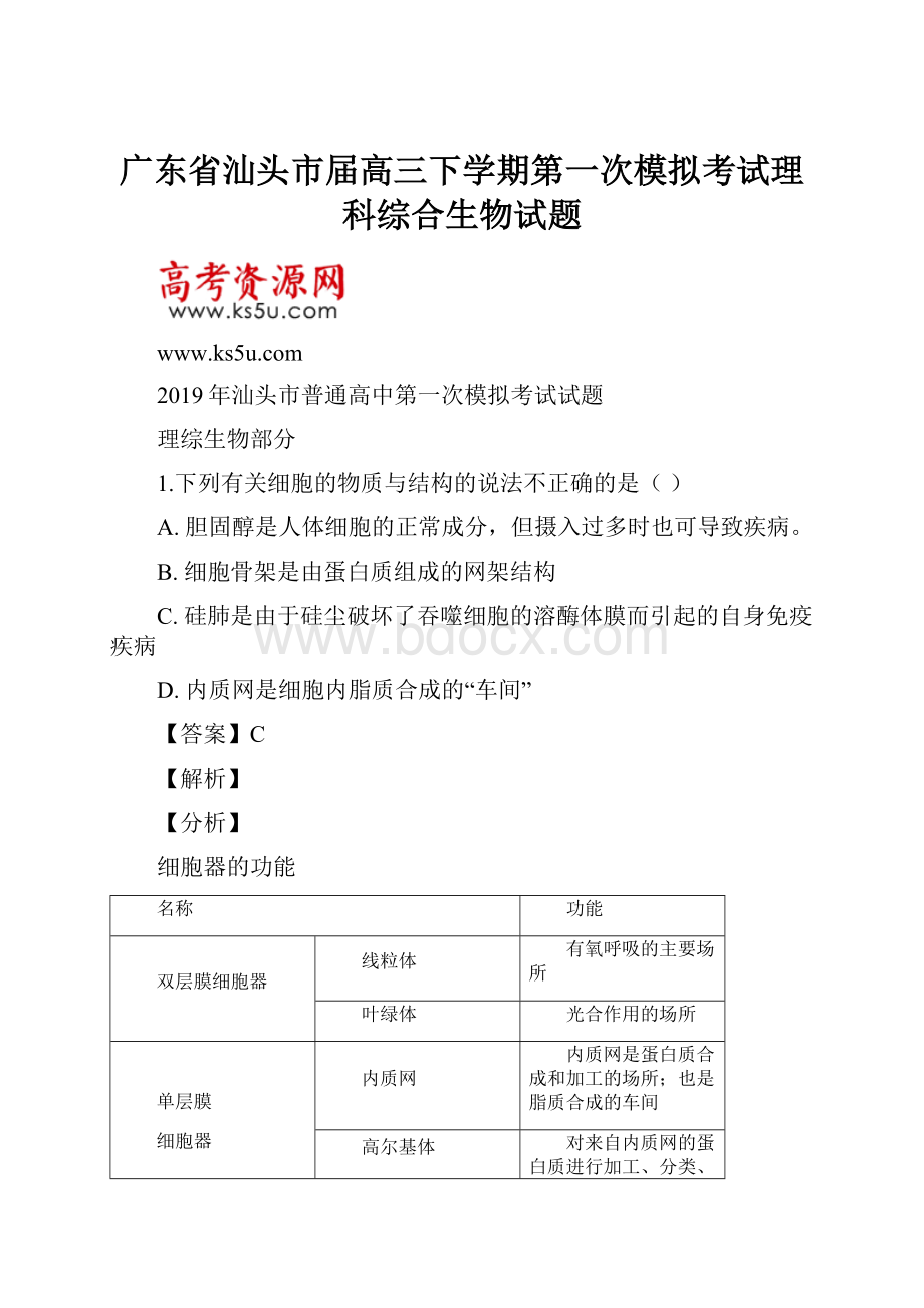 广东省汕头市届高三下学期第一次模拟考试理科综合生物试题.docx_第1页