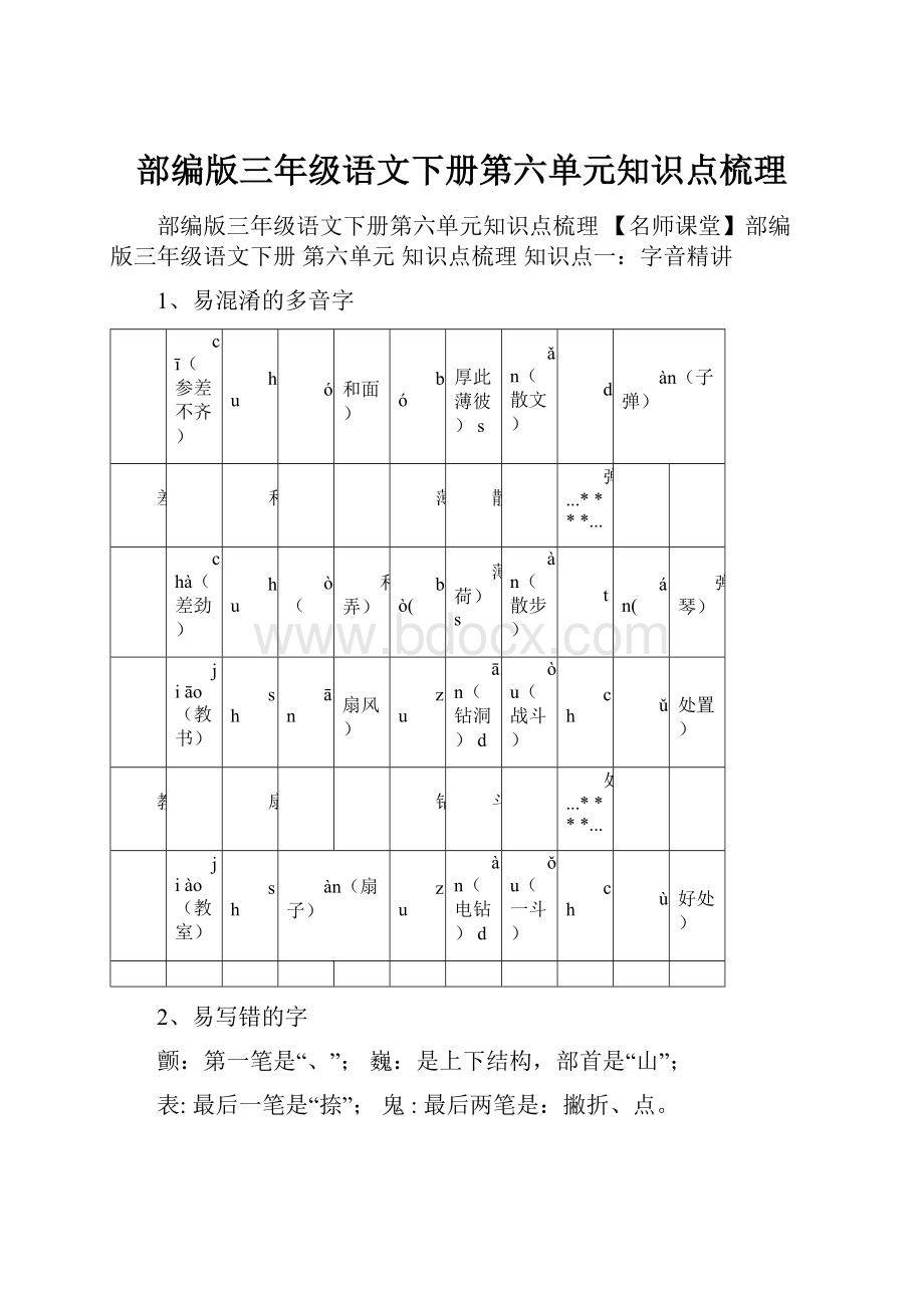 部编版三年级语文下册第六单元知识点梳理.docx_第1页