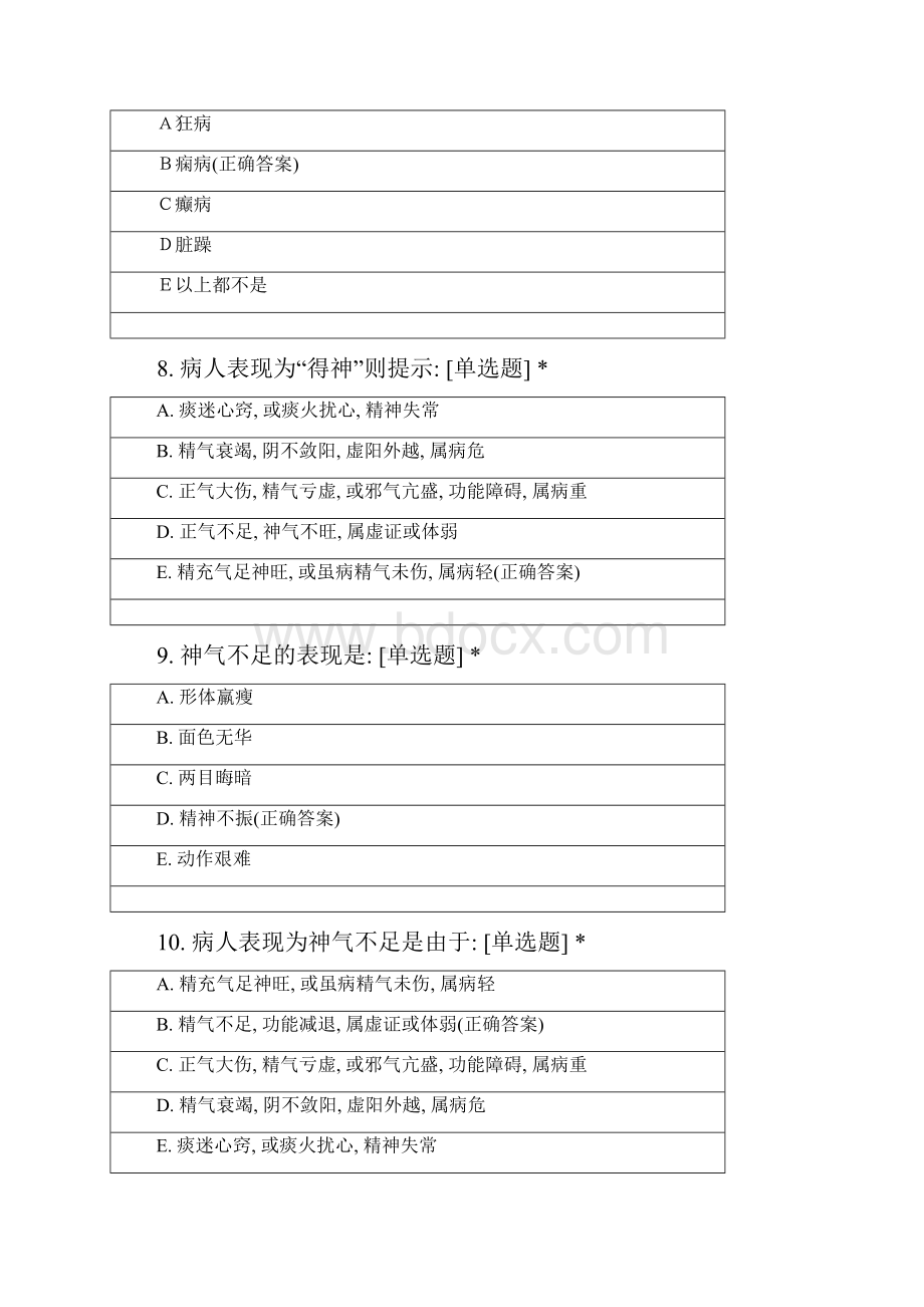 唐山职业技术学院中医学专业学年中医诊断学全身望诊.docx_第3页