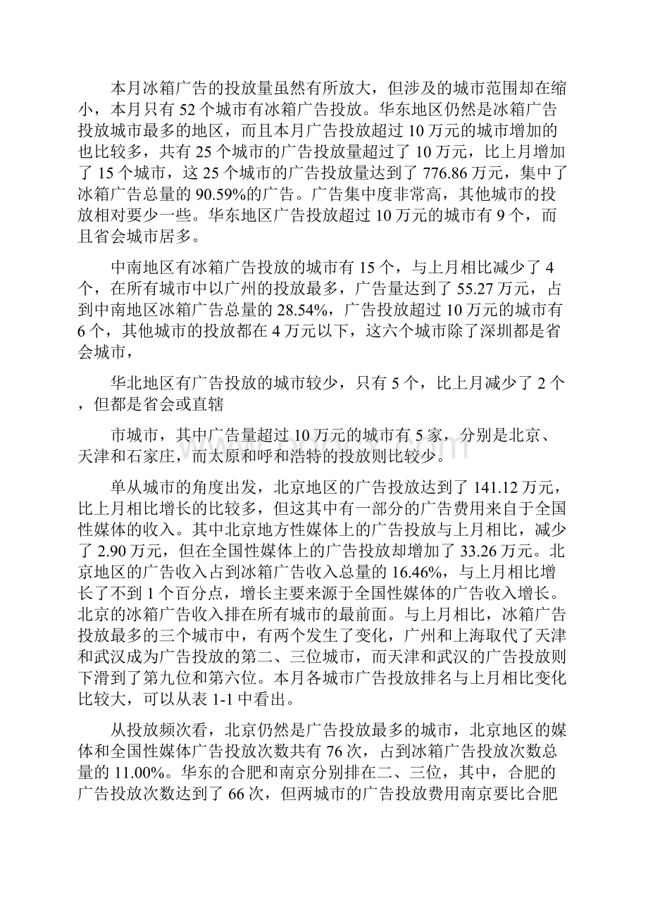 冰箱广告投放报告冰箱六品牌广告投放分析.docx_第3页