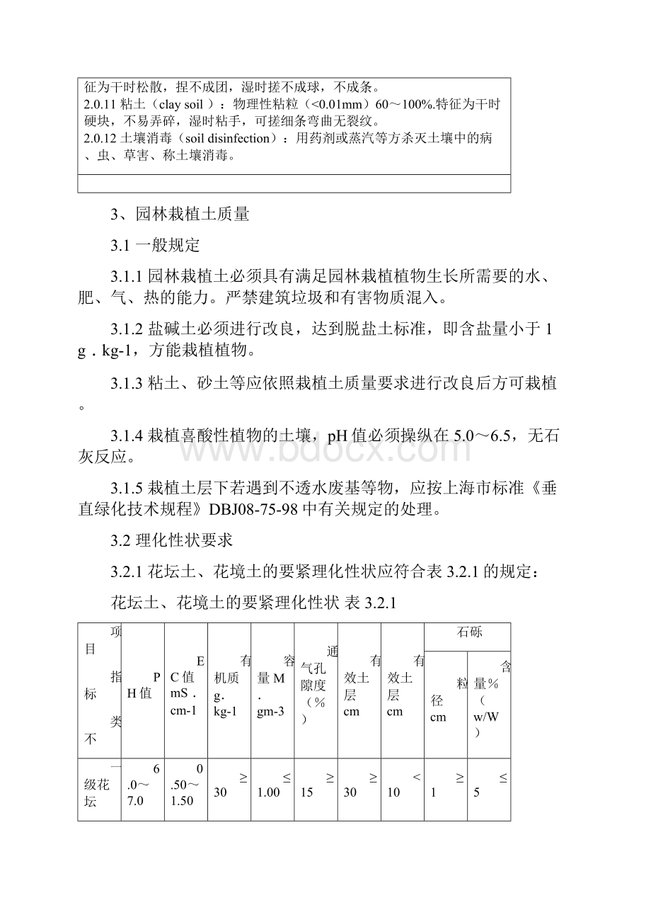 园林栽植土质量标准.docx_第2页