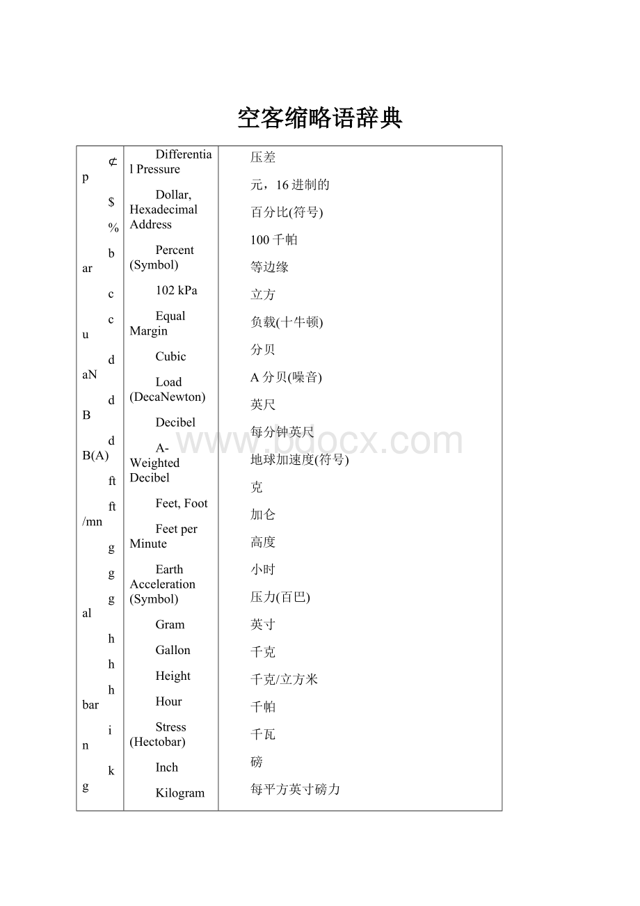 空客缩略语辞典.docx