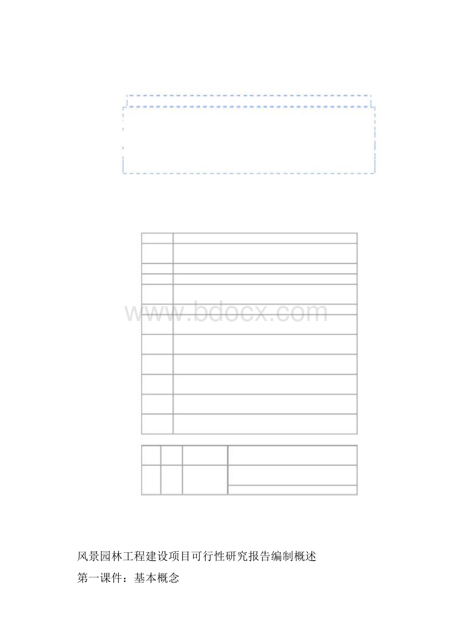 风景园林工程建设项目可行性研究报告编制.docx_第2页