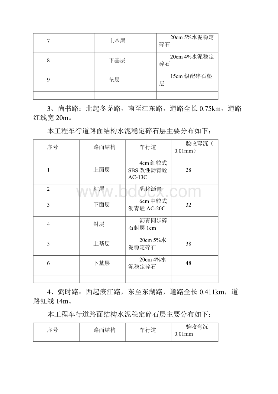 水稳层工程监理实施细则概要.docx_第3页