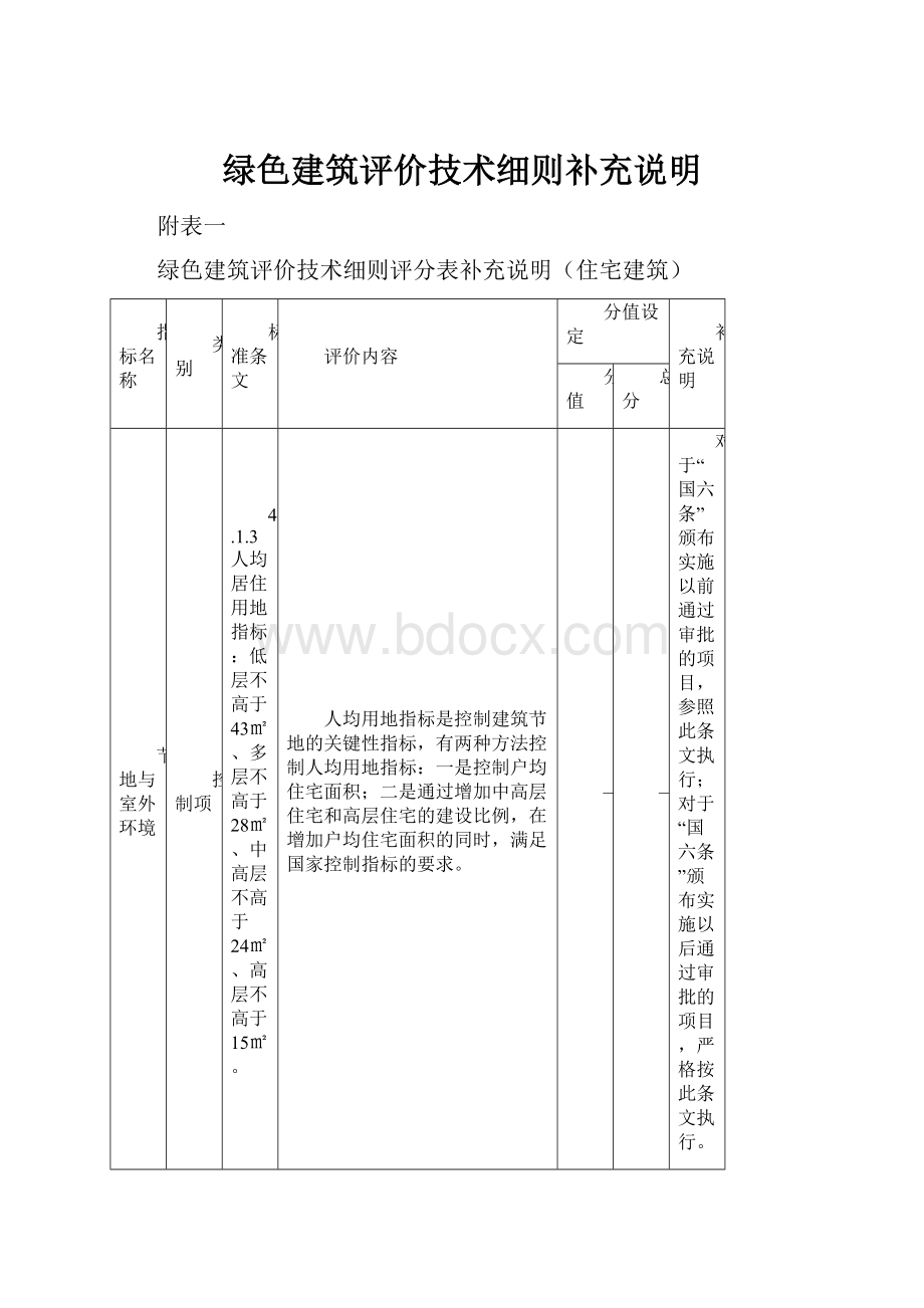 绿色建筑评价技术细则补充说明.docx