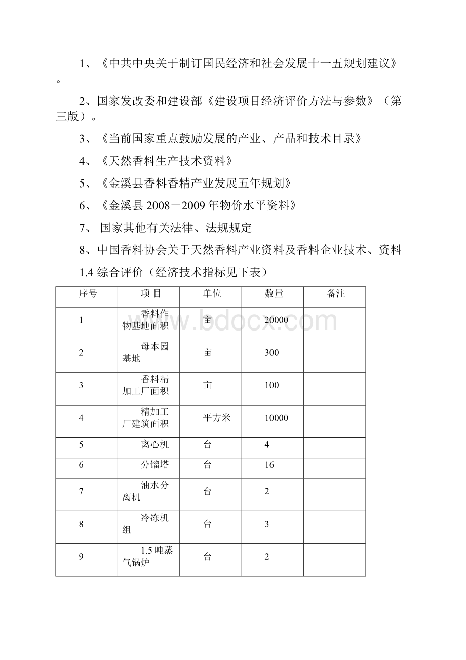 天然香料精深加工及种植基地建设项目可行性报告.docx_第3页