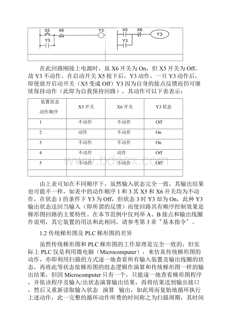 PLC梯形图地基本原理.docx_第3页