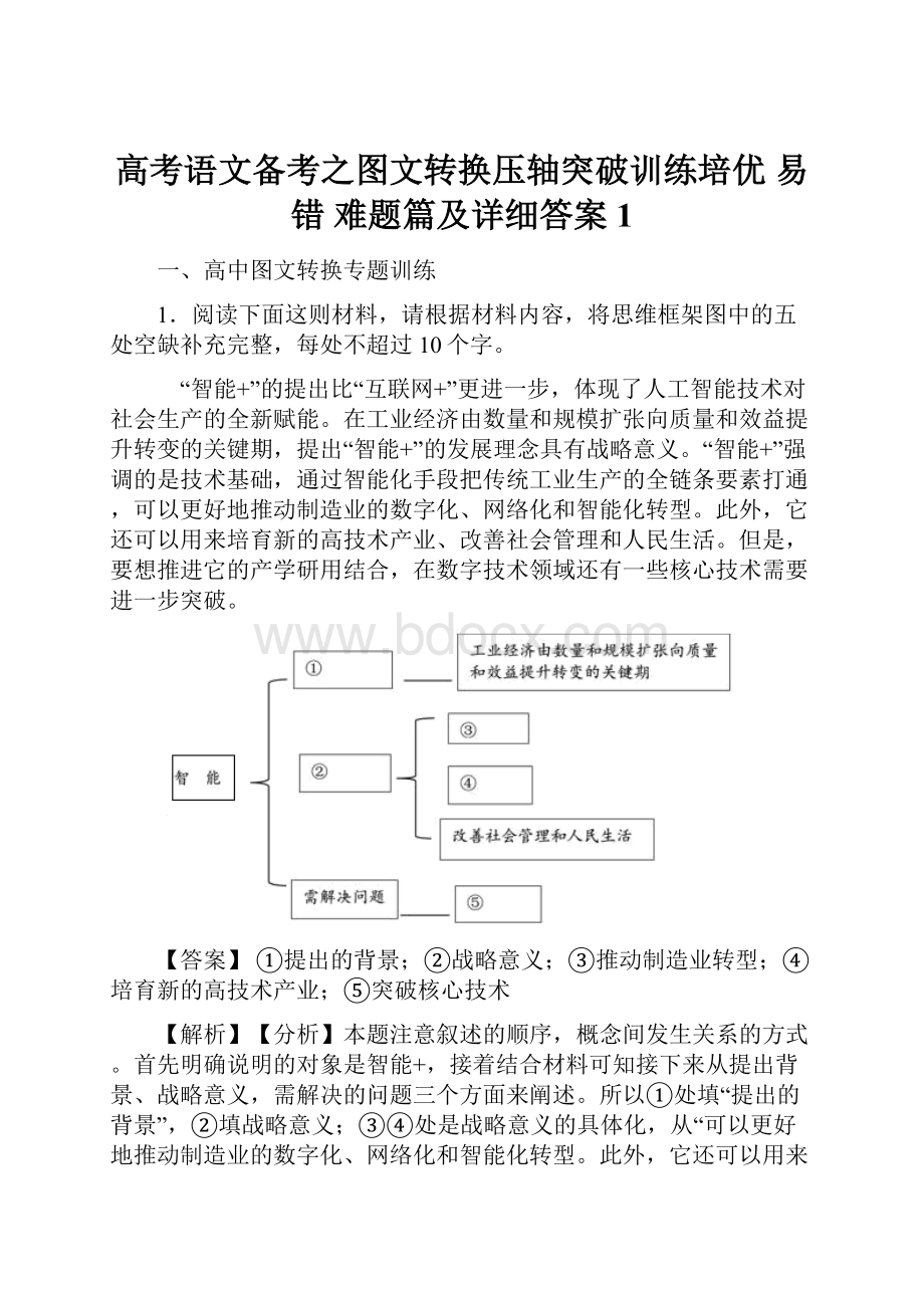 高考语文备考之图文转换压轴突破训练培优 易错 难题篇及详细答案1.docx