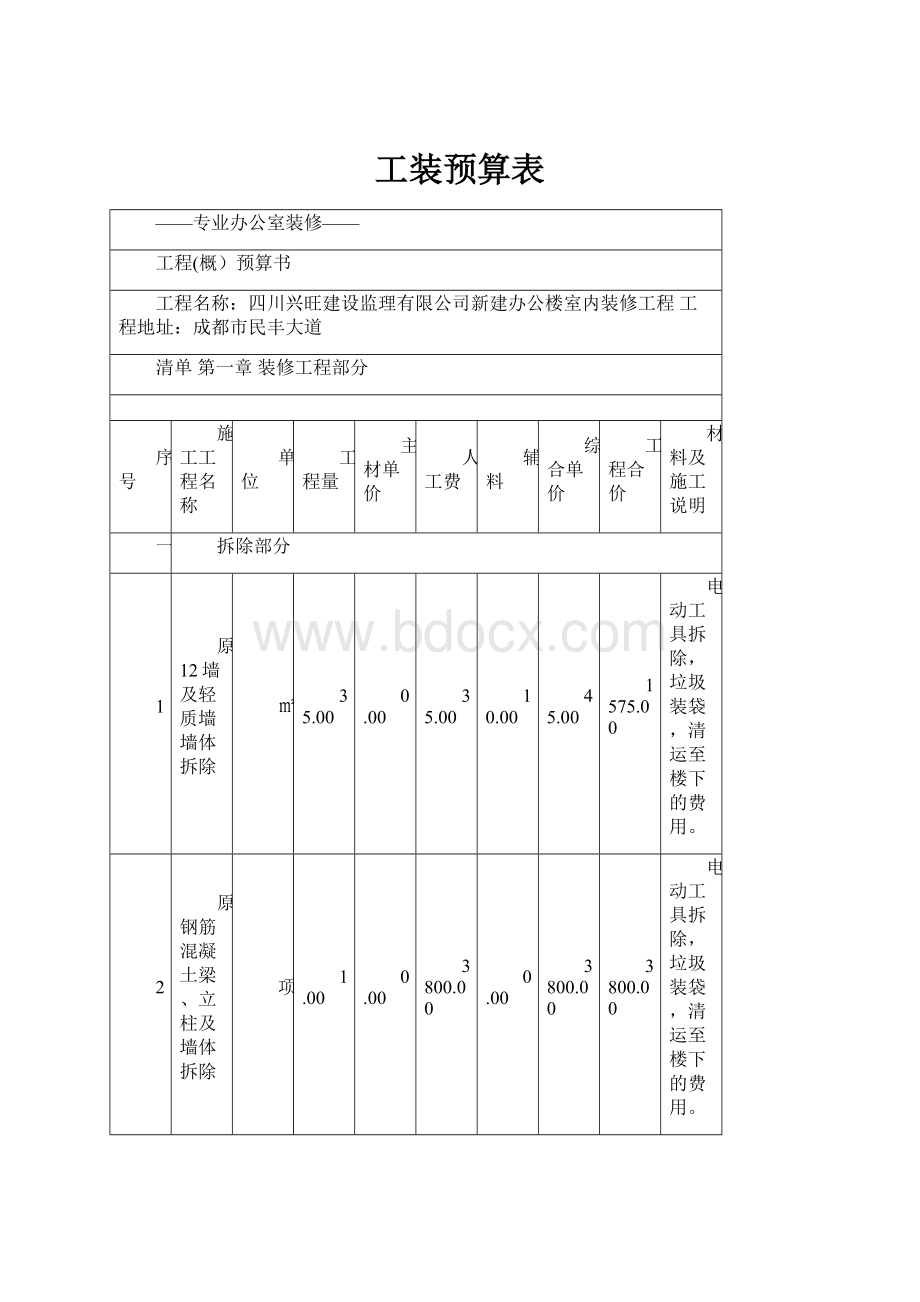 工装预算表.docx