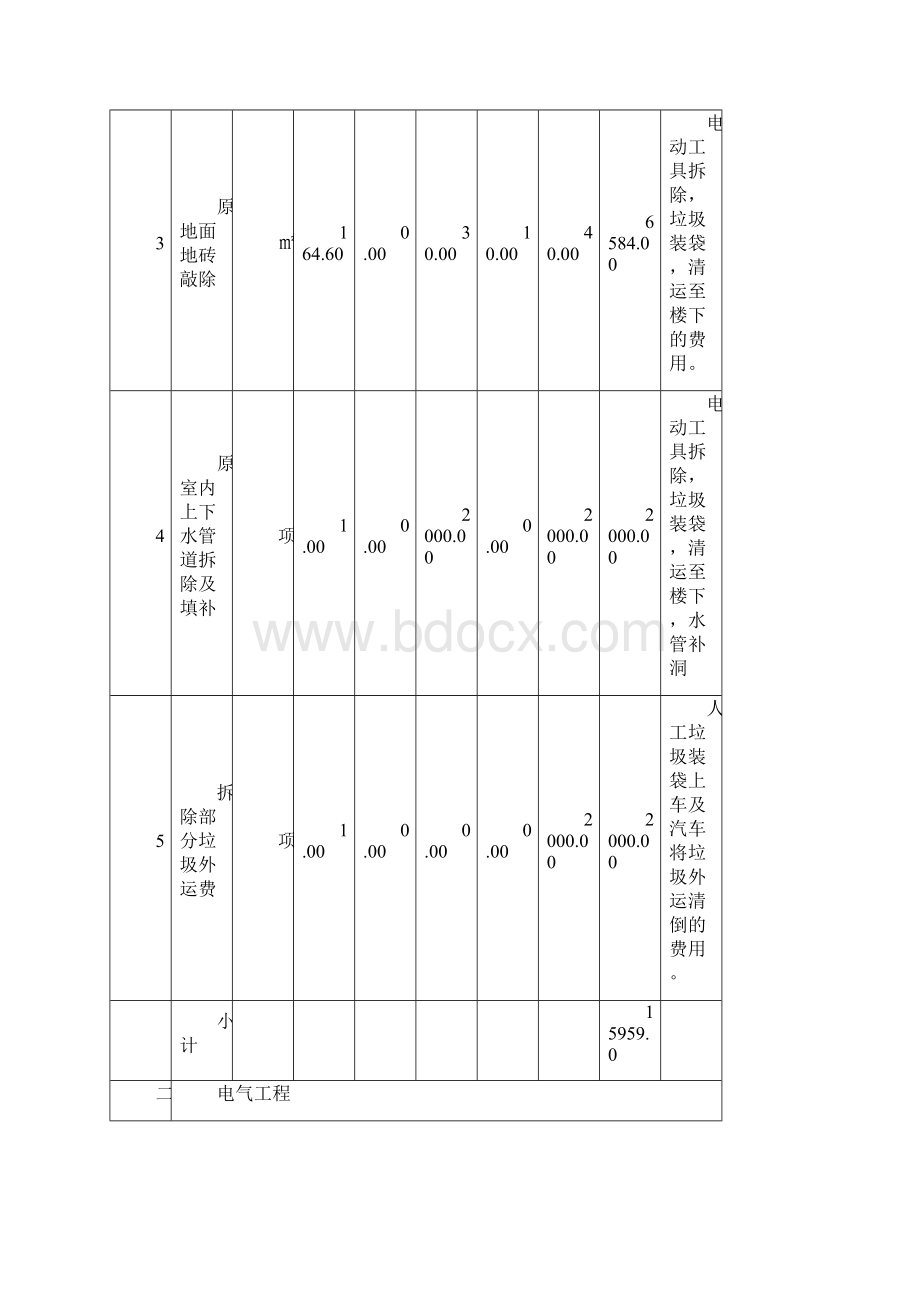 工装预算表.docx_第2页