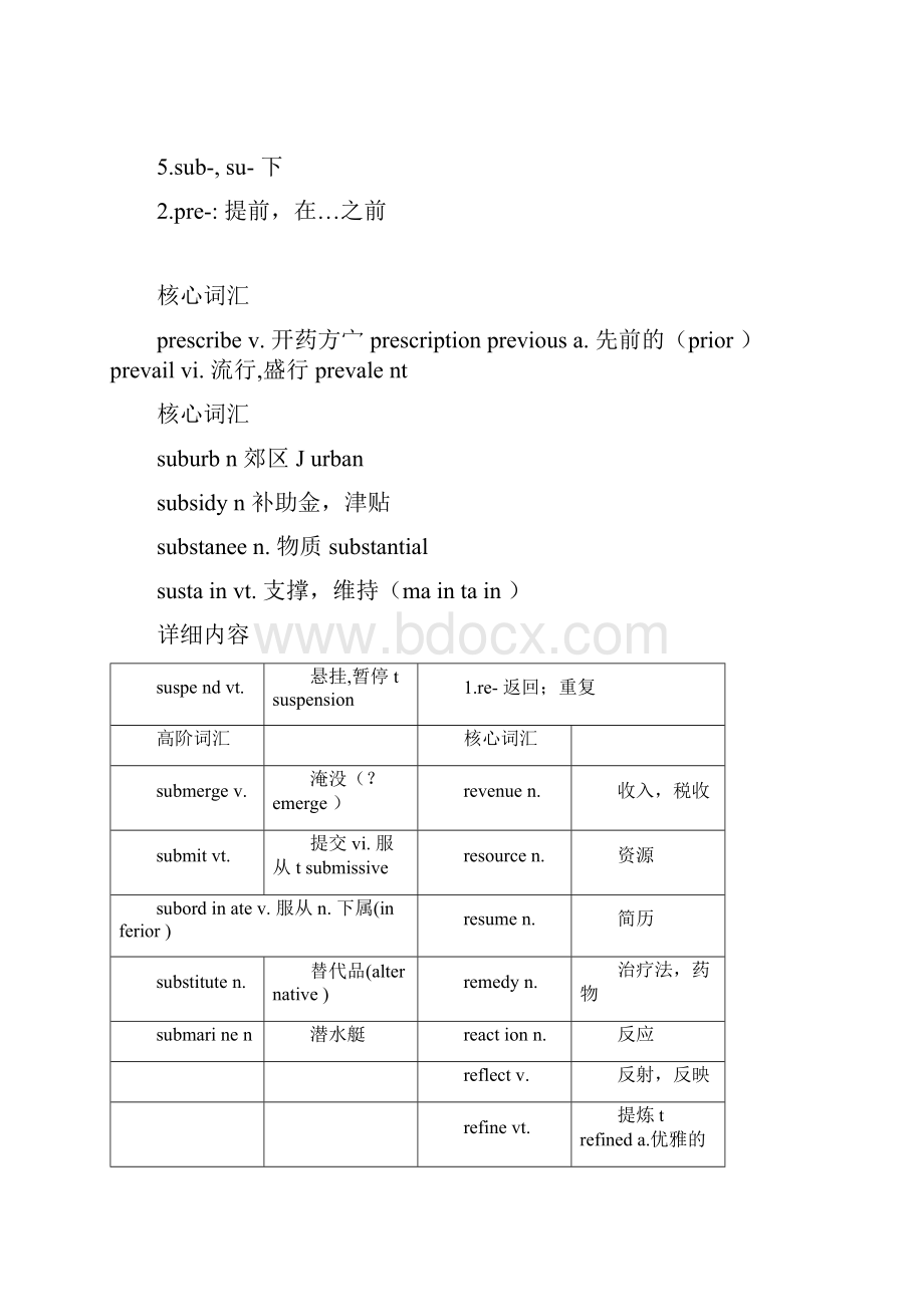 10天搞定常见词根词缀.docx_第3页