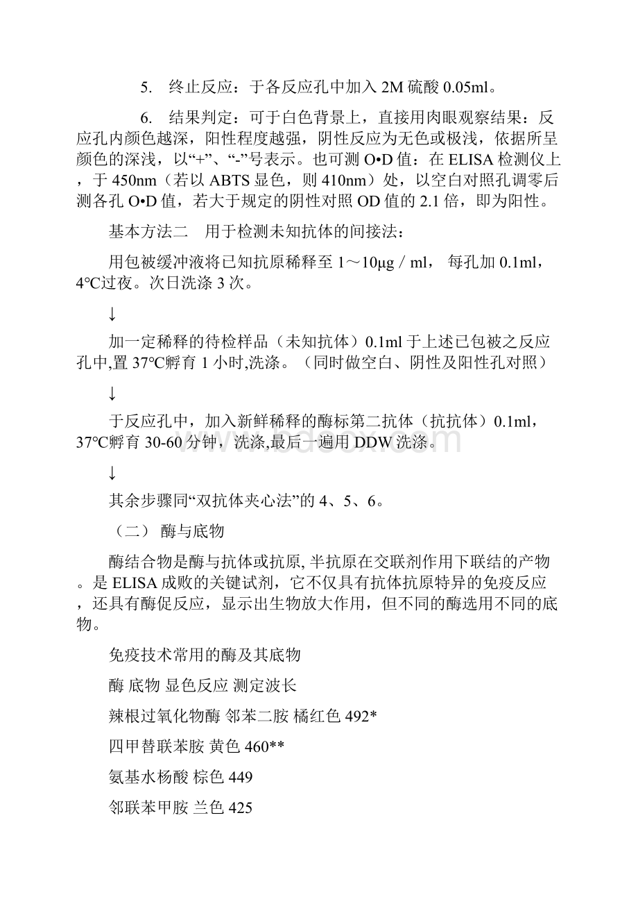 elisa酶联免疫吸附实验报告.docx_第3页