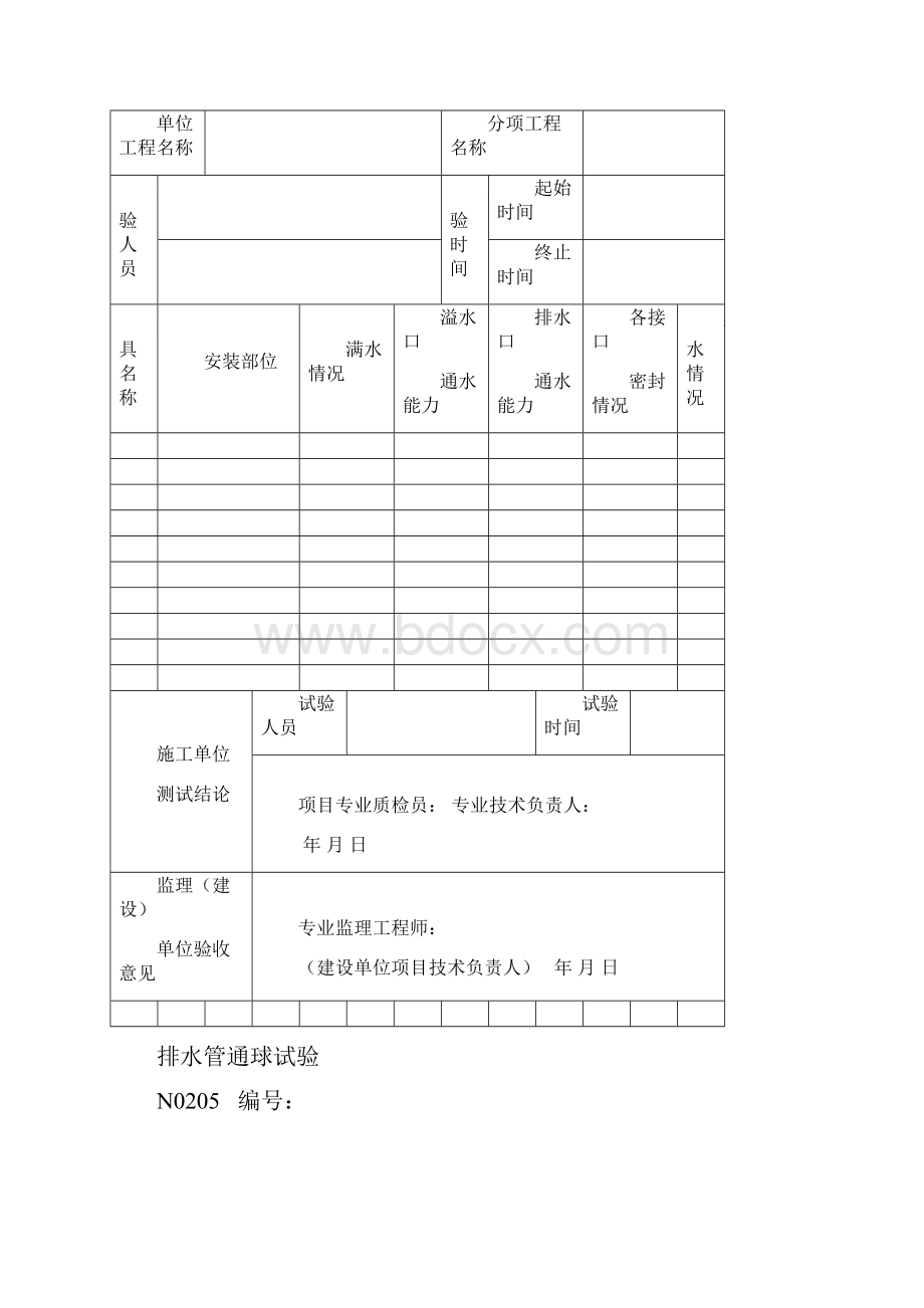 单位子单位工程安全和功能检验资料.docx_第3页