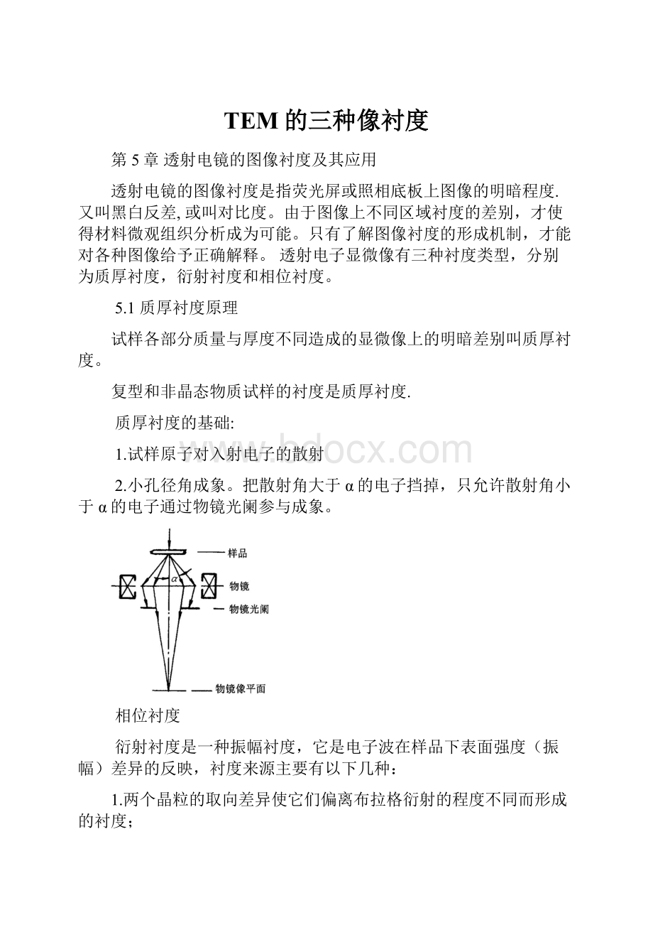 TEM的三种像衬度.docx_第1页