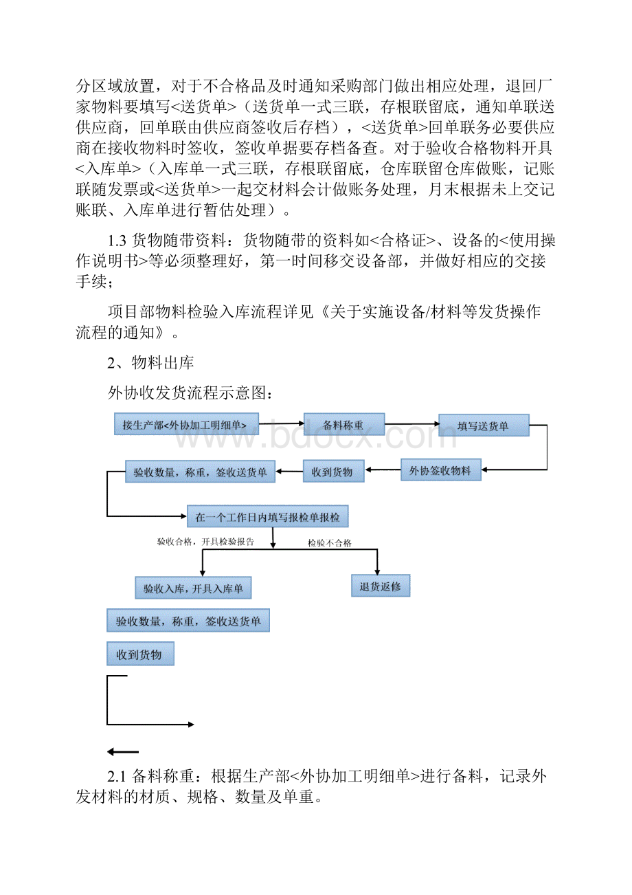 仓库工作规范初稿.docx_第3页