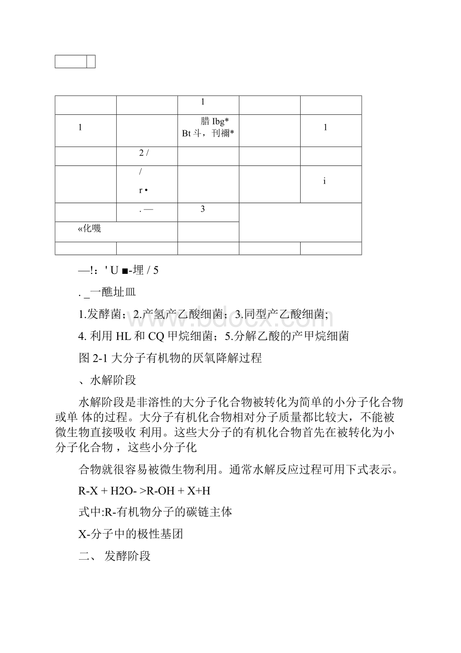 厌氧发酵原理及其工艺.docx_第3页