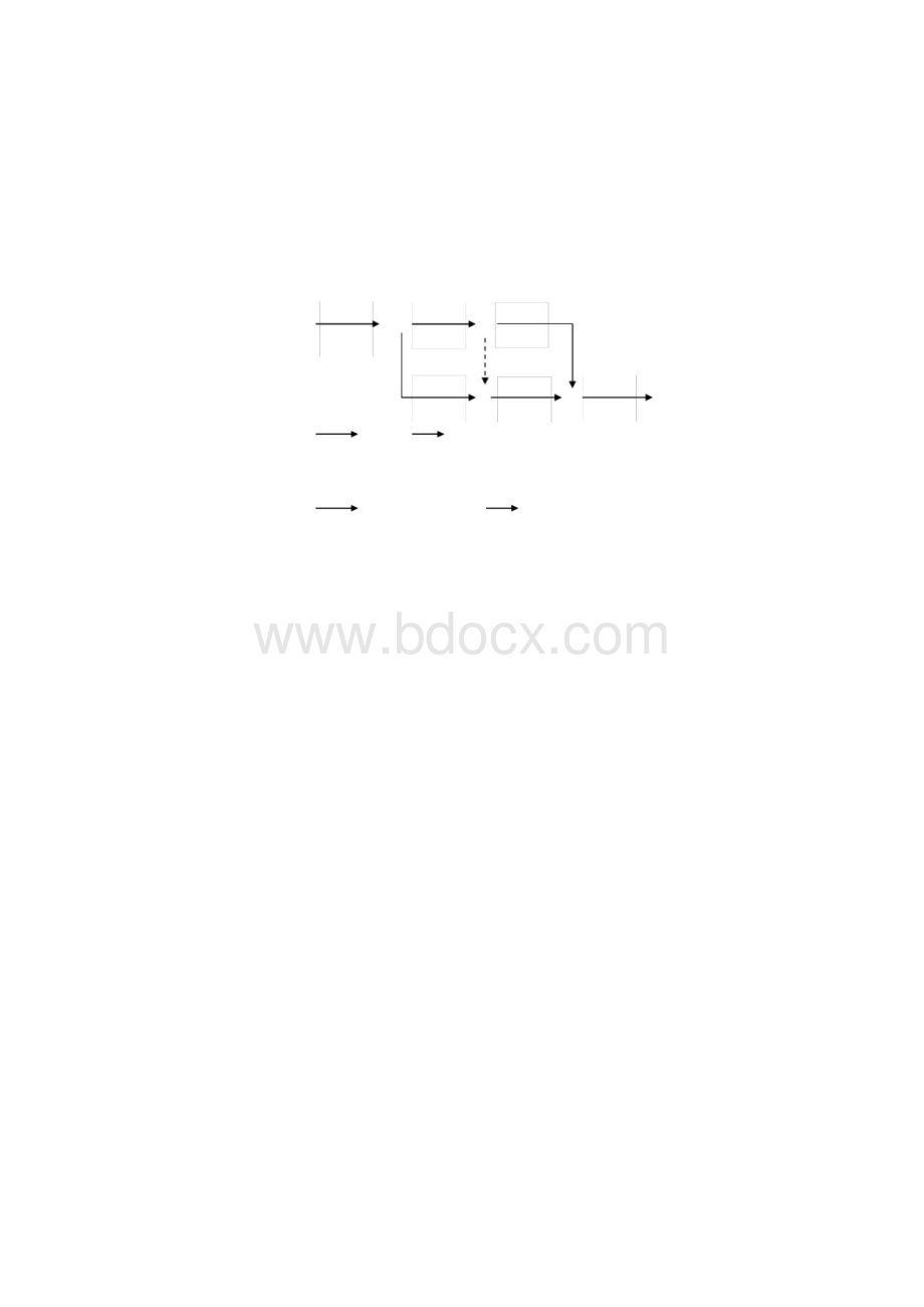 工程网络图时间参数最简单计算方法.docx_第3页