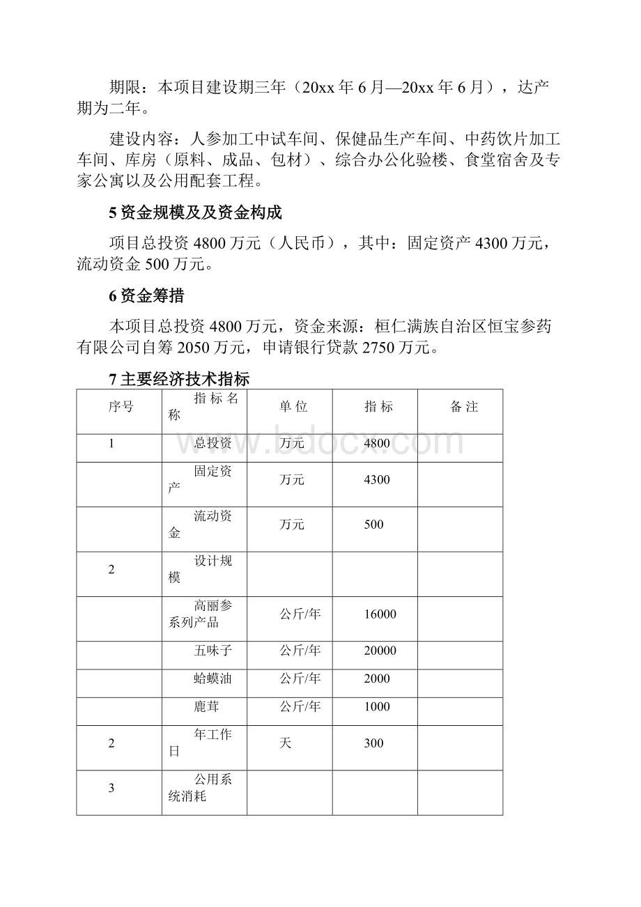 天然中药保健品综合开发项目资金申请报告完美版.docx_第2页