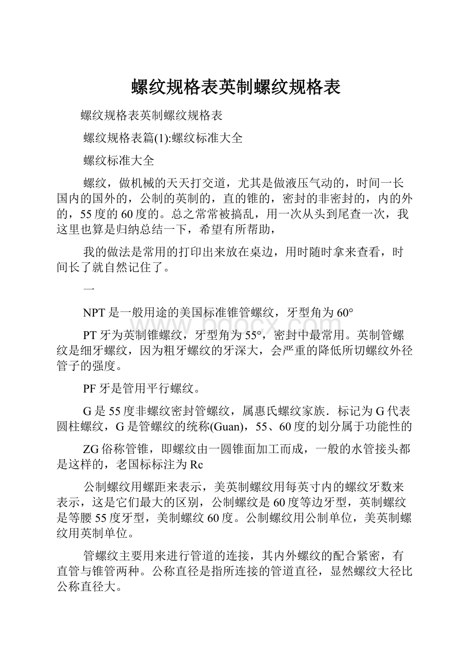 螺纹规格表英制螺纹规格表.docx